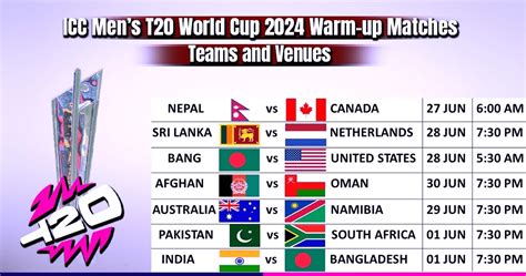 world cup warm up match score